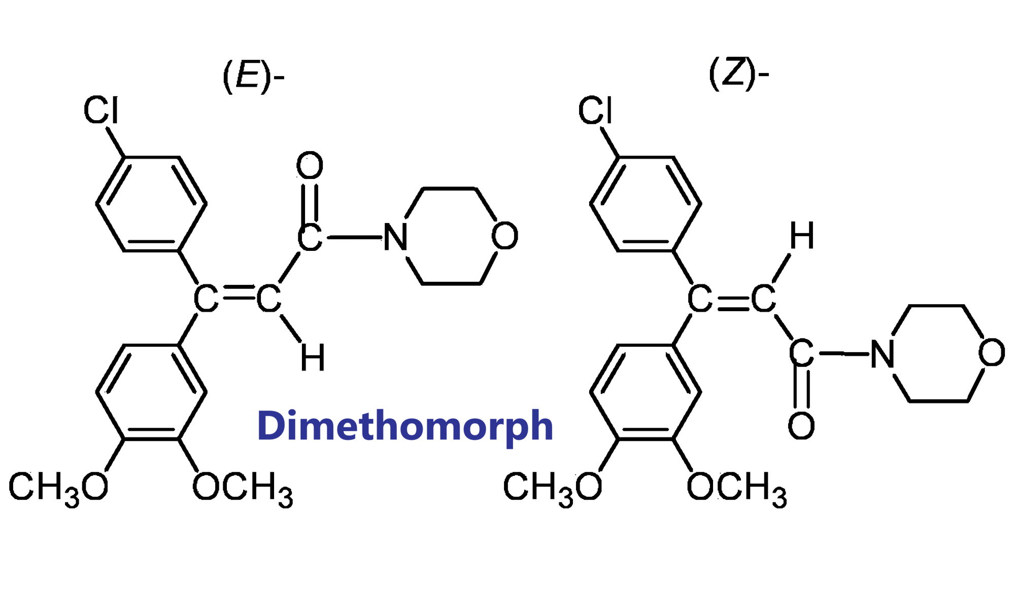 Hoạt chất trừ bệnh Dimethomorph