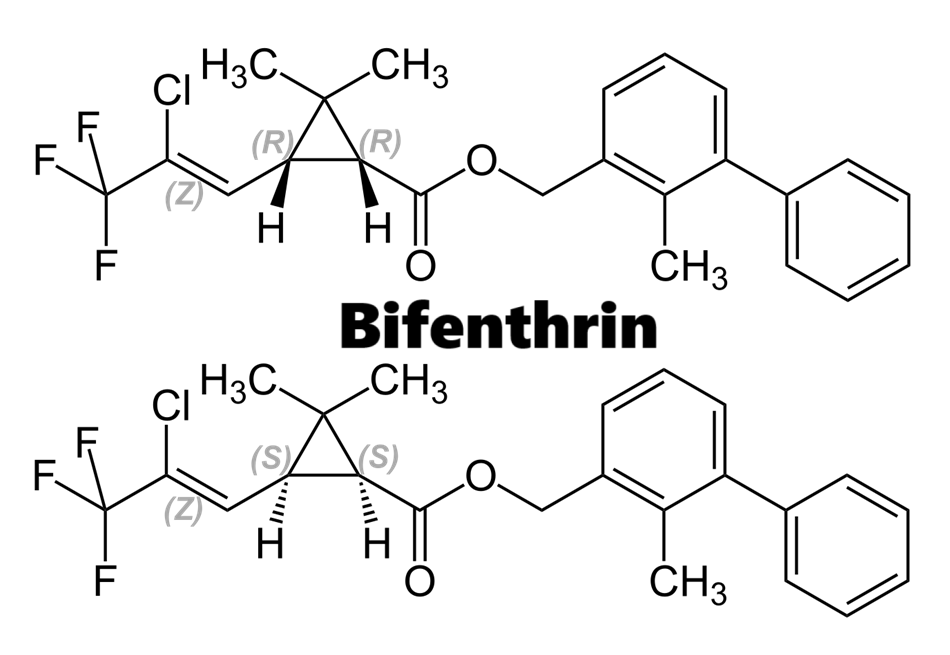 Hoạt chất trừ sâu Bifenthrin