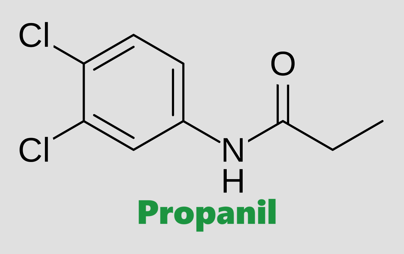 Hoạt chất trừ cỏ Propanil