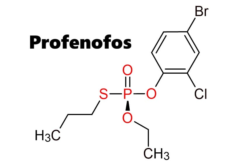 Hoạt chất trừ sâu Profenofos