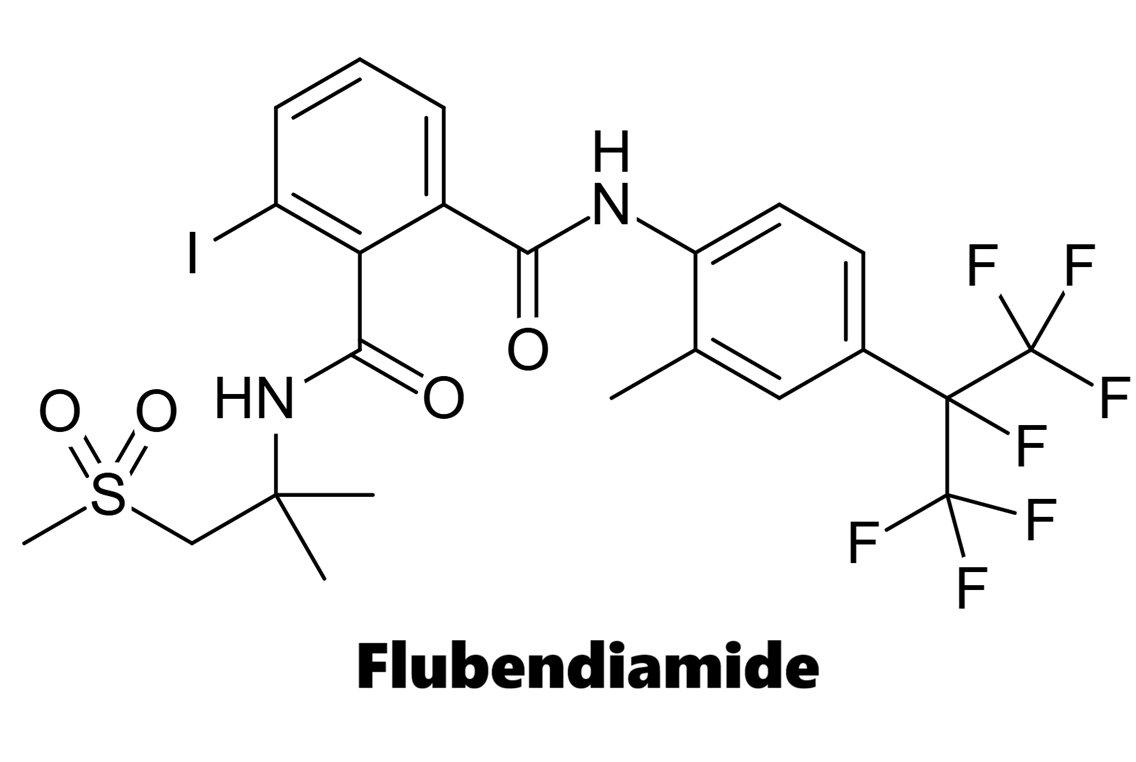 Hoạt chất trừ sâu Flubendiamide