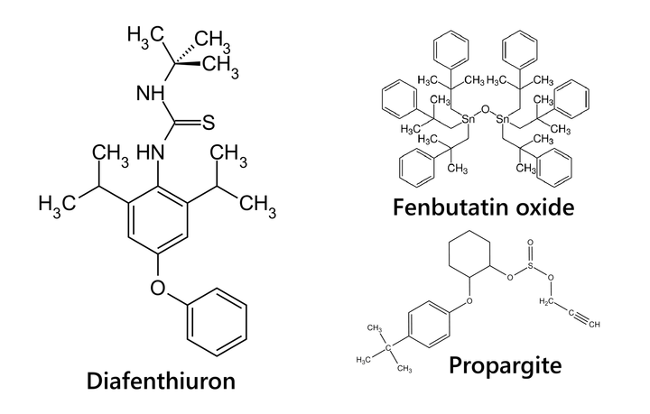 Nhóm thuốc trừ sâu Inhibitors of ATP synthase