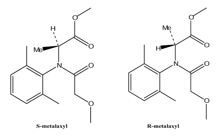 Hoạt chất trừ bệnh Metalaxyl-M