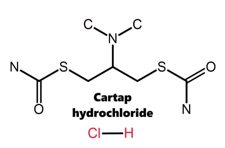 Hoạt chất trừ sâu Cartap hydrochloride