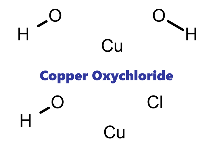 Hoạt chất trừ bệnh Copper Oxychloride