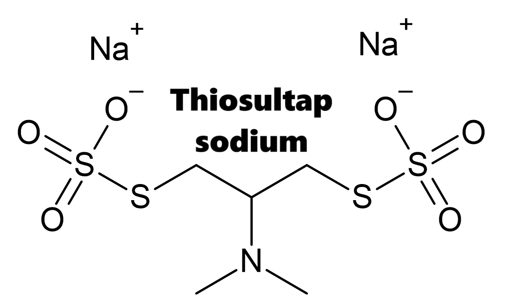 Hoạt chất trừ sâu Thiosultap-sodium